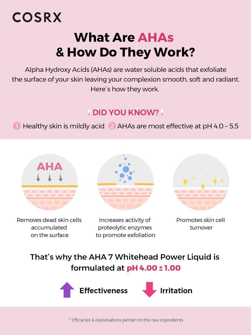 COSRX AHA 7 Whitehead Power Liquid (100ml)