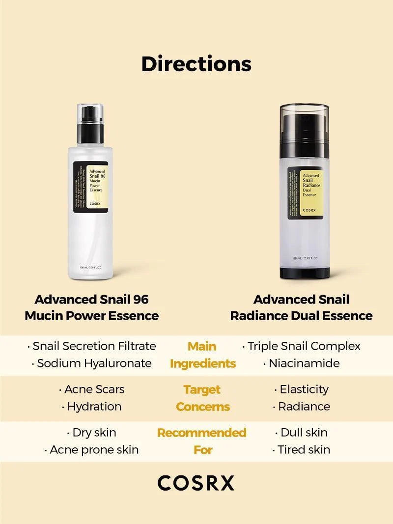 COSRX Advanced Snail 96 Mucin Power Essence (100ml)