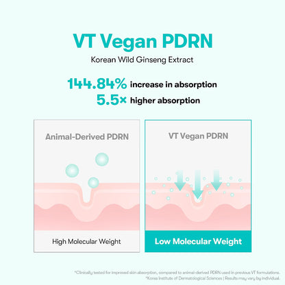 VT COSMETICS PDRN Essence 100 (30ml)