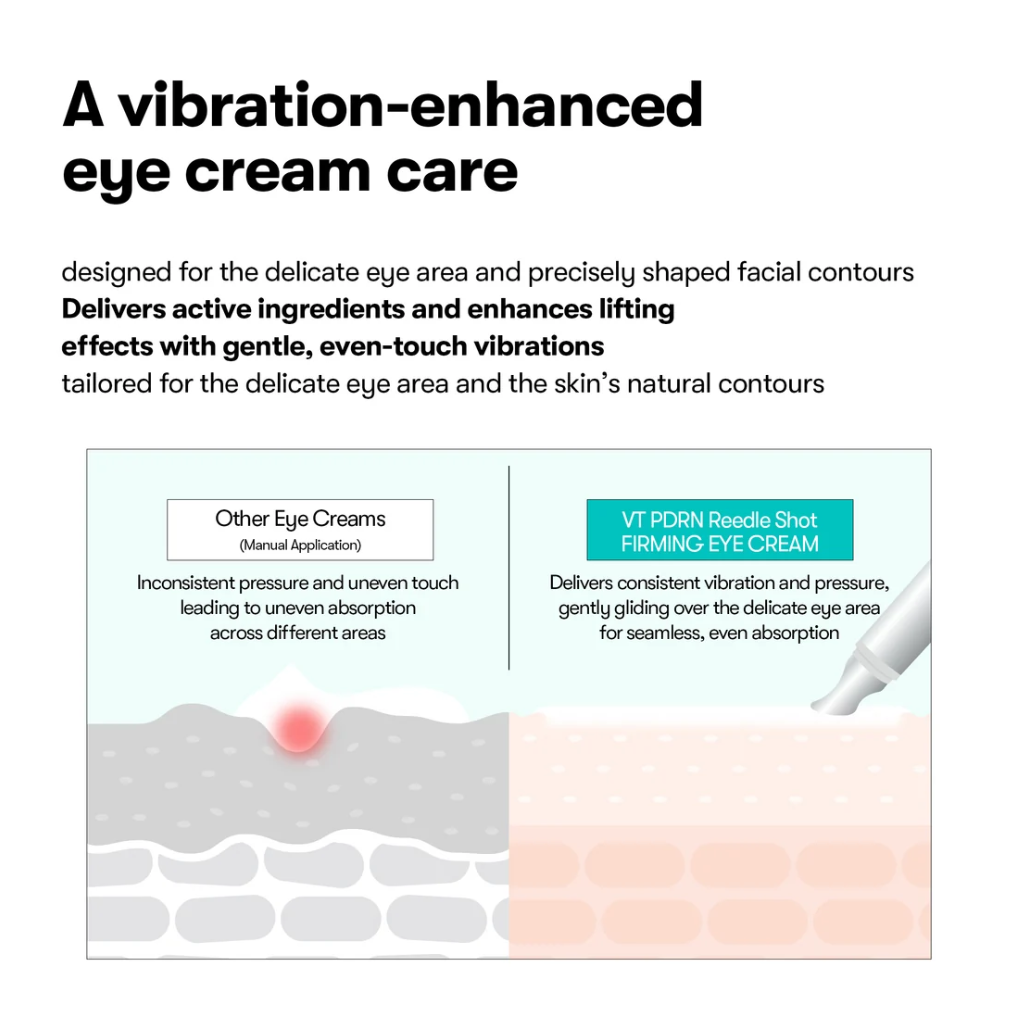 VT COSMETICS PDRN Reedle Shot Eye Lifter (15ml)